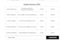 onvert excel or CSV files to shopify matrixify format